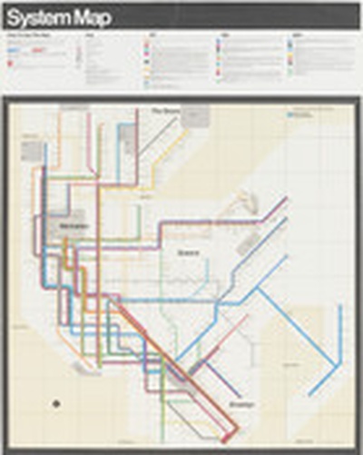 Visualization design